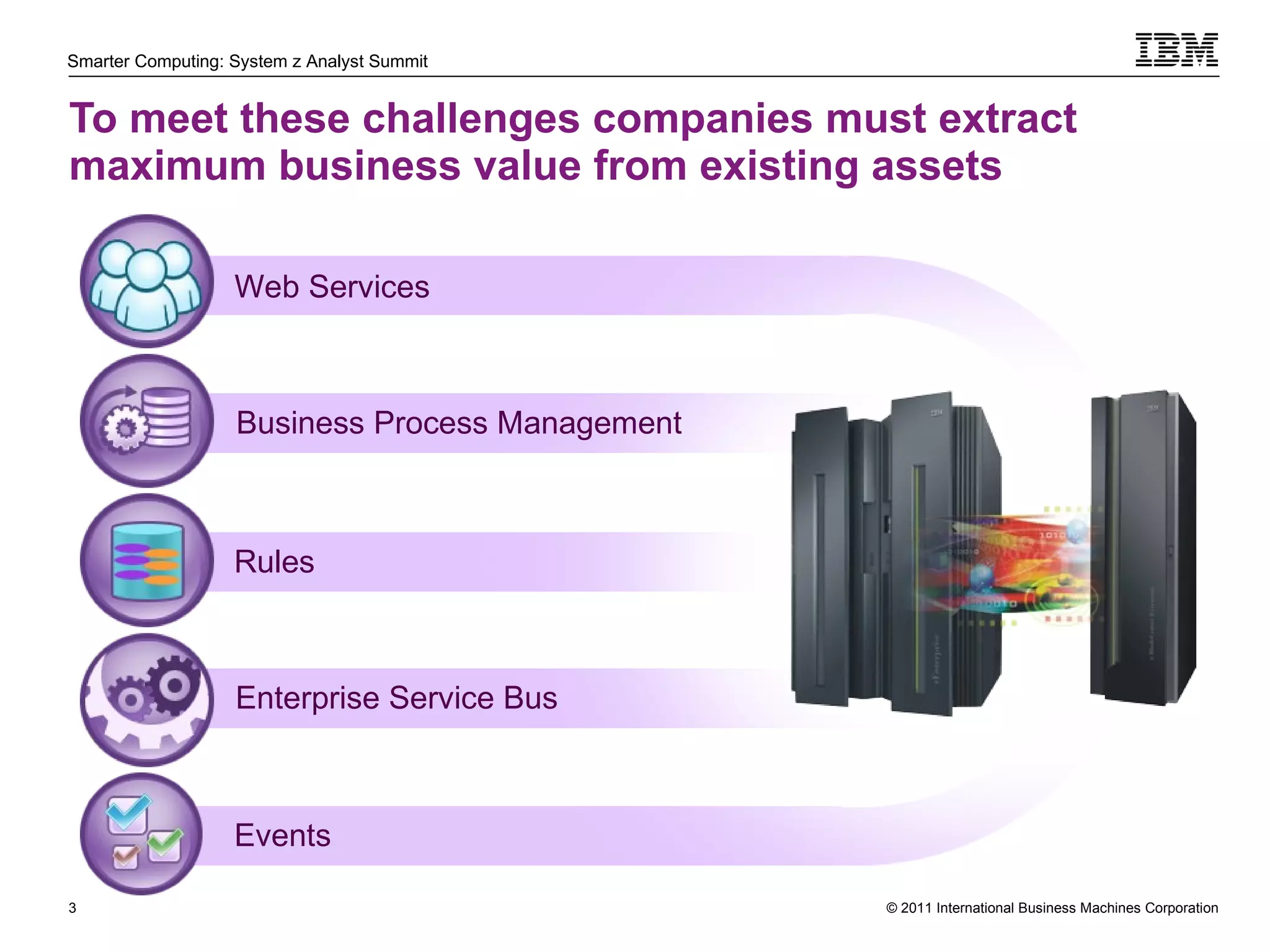 To meet these challenges companies must extract maximum business value from existing assets Web Services Business Process Management Rules  Enterprise Service Bus Events 