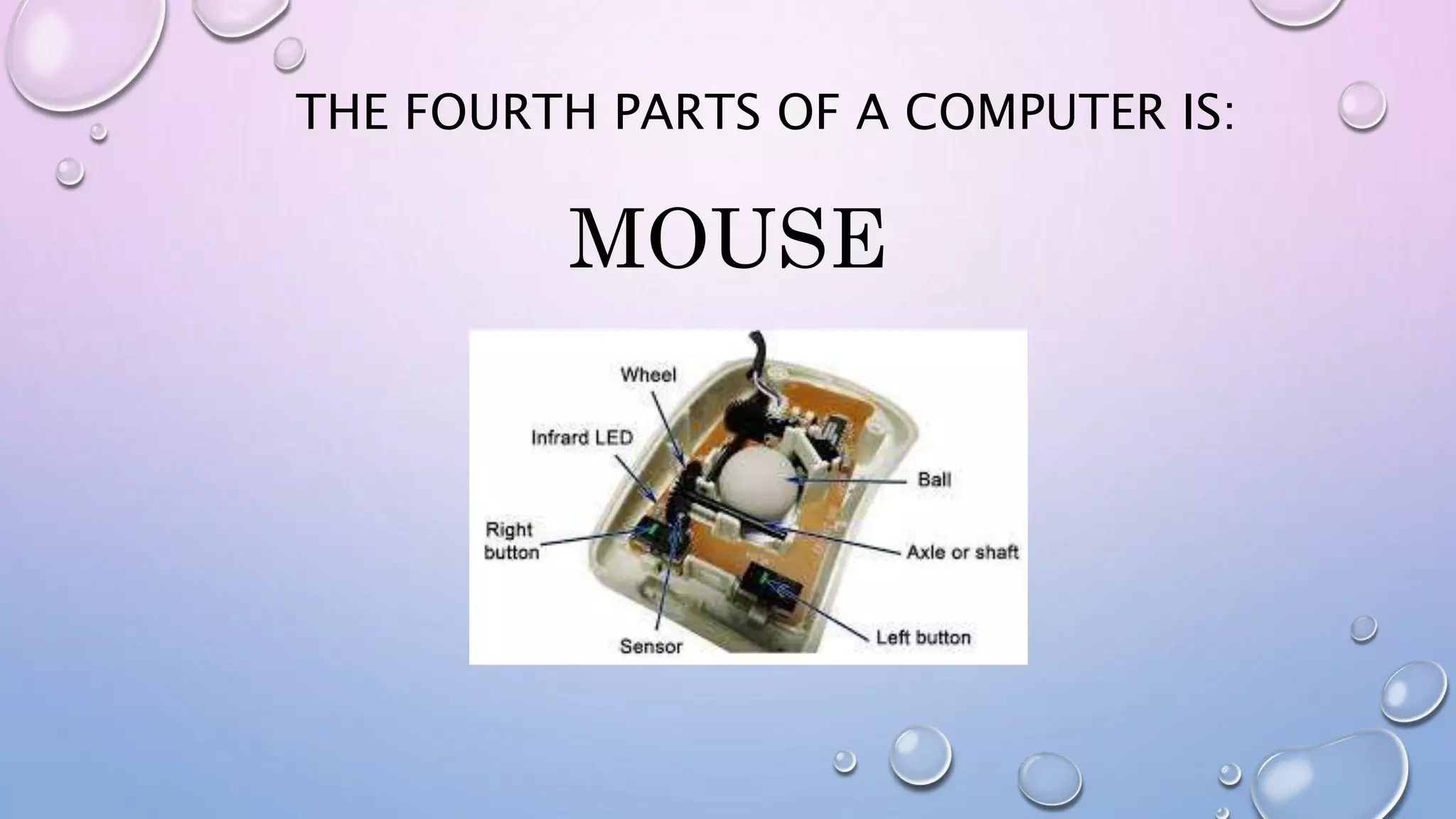 THE FOURTH PARTS OF A COMPUTER IS:
MOUSE
 