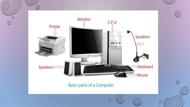 THE BASIC PARTS OF A COMPUTER SYSTEM