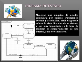 Muestran una máquina de estados
compuesta por estados, transiciones,
eventos y actividades. Estos diagramas
cubren la vista dinámica de un sistema
y son muy importantes a la hora de
modelar el comportamiento de una
interfaz,clase o colaboración.
 
