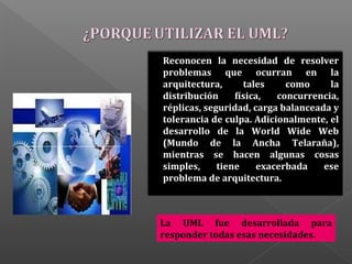 Reconocen la necesidad de resolver
problemas que ocurran en la
arquitectura, tales como la
distribución física, concurrencia,
réplicas, seguridad, carga balanceada y
tolerancia de culpa. Adicionalmente, el
desarrollo de la World Wide Web
(Mundo de la Ancha Telaraña),
mientras se hacen algunas cosas
simples, tiene exacerbada ese
problema de arquitectura.
La UML fue desarrollada para
responder todas esas necesidades.
 