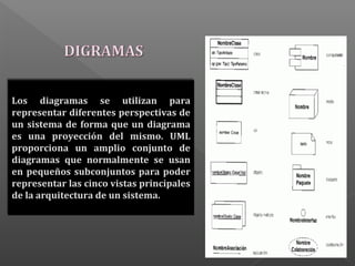 Los diagramas se utilizan para
representar diferentes perspectivas de
un sistema de forma que un diagrama
es una proyección del mismo. UML
proporciona un amplio conjunto de
diagramas que normalmente se usan
en pequeños subconjuntos para poder
representar las cinco vistas principales
de la arquitectura de un sistema.
 