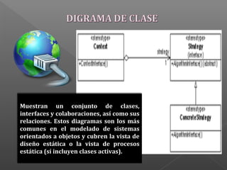 Muestran un conjunto de clases,
interfaces y colaboraciones, así como sus
relaciones. Estos diagramas son los más
comunes en el modelado de sistemas
orientados a objetos y cubren la vista de
diseño estática o la vista de procesos
estática (sí incluyen clases activas).
 