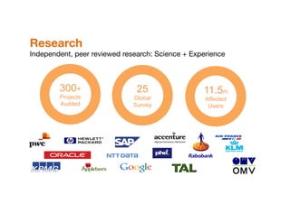 Research 
Independent, peer reviewed research: Science + Experience
300+
Projects
Audited
25
Global
Survey
11.5m
Affected
Users
 