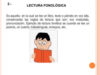 2.- LECTURA FONOLÓGICA
 