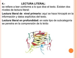 4.- LECTURA LITERAL:
se refiere a leer conforme a lo que dice el texto. Existen dos
niveles de lectura literal:
Lectura literal de nivel primario: aquí se hace hincapié en la
información y datos explícitos del texto.
Lectura literal en profundidad: en este tipo de subcategoría
se penetra en la comprensión de lo leído
 