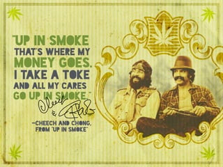 "up in smoke
that's where my
money goes.
i take a toke
go up in smoke.”
and all my cares
-cheech and chong,
from “up in smoke”
 