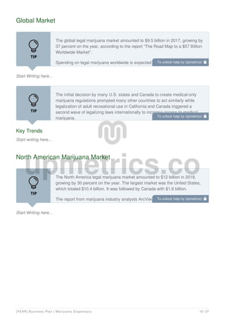 Global Market
Start Writing here...
The global legal marijuana market amounted to $9.5 billion in 2017, growing by
37 percent on the year, according to the report “The Road Map to a $57 Billion
Worldwide Market".
Spending on legal marijuana worldwide is expected to hit $57 billion by 2027,
while the marijuana market in the United States and Canada is estimated to be
Key Trends
Start writing here...
The initial decision by many U.S. states and Canada to create medical-only
marijuana regulations prompted many other countries to act similarly while
legalization of adult recreational use in California and Canada triggered a
second wave of legalizing laws internationally to increase access to medical
marijuana.
North American Marijuana Market
Start Writing here...
The North America legal marijuana market amounted to $12 billion in 2018,
growing by 30 percent on the year. The largest market was the United States,
which totaled $10.4 billion. It was followed by Canada with $1.6 billion.
The report from marijuana industry analysts ArcView Market Research, in
partnership with BDS Analytics4, forecasts that the entire legal marijuana
To unlock help try Upmetrics! 
To unlock help try Upmetrics! 
To unlock help try Upmetrics! 
[YEAR] Business Plan | Marijuana Dispensary 10 / 37
 
