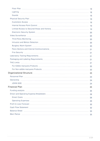 Floor Plan 18
Lighting 18
Guards 18
Physical Security Plan 18
Customers Access 19
Internal Access-Point Control 19
Limited Access to Secured Areas and Visitors 19
Electronic Security System 20
Video Surveillance 20
Third-Party Monitoring 20
Intrusion and Motion Detection 20
Burglary Alarm System 20
Panic Buttons and Internal Communications 21
Fire Security 21
Laboratory Testing Requirements 21
Packaging and Labeling Requirements 21
THC Limits 21
For Edible marijuana Products 22
For Non-edible marijuana Products 22
Organizational Structure 23
Personnel Plan 24
Ownership 24
JOHN DOE 24
Financial Plan 25
Funding analysis 26
Direct and Operating Expense Breakdown 28
Direct Costs 28
Operating Expenses 29
Profit & Loss Forecast 30
Cash Flow Statement 32
Balance Sheet 33
Main Ratios 35
2 / 37
 