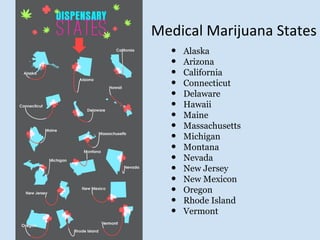 Medical Marijuana States
• Alaska
• Arizona
• California
• Connecticut
• Delaware
• Hawaii
• Maine
• Massachusetts
• Michigan
• Montana
• Nevada
• New Jersey
• New Mexicon
• Oregon
• Rhode Island
• Vermont