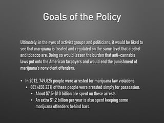 Goals of the Policy
Ultimately, in the eyes of activist groups and politicians, it would be liked to
see that marijuana is treated and regulated on the same level that alcohol
and tobacco are. Doing so would lessen the burden that anti-cannabis
laws put onto the American taxpayers and would end the punishment of
marijuana’s nonviolent offenders.
!
• In 2012, 749,825 people were arrested for marijuana law violations.
• 88% (658,231) of these people were arrested simply for possession.
• About $7.5-$10 billion are spent on these arrests.
• An extra $1.2 billion per year is also spent keeping some
marijuana offenders behind bars.
 