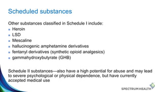 Scheduled substances
Other substances classified in Schedule I include:
■ Heroin
■ LSD
■ Mescaline
■ hallucinogenic amphet...