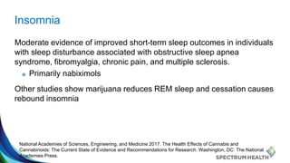 Insomnia
Moderate evidence of improved short-term sleep outcomes in individuals
with sleep disturbance associated with obs...