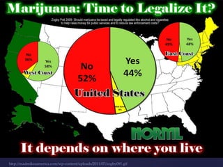 {


http://madmikesamerica.com/wp-content/uploads/2011/07/zogby091.gif
 