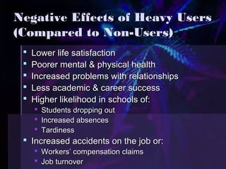 Negative EEffffeeccttss ooff HHeeaavvyy UUsseerrss 
((CCoommppaarreedd ttoo NNoonn--UUsseerrss)) 
 LLoowweerr lliiffee ssaattiissffaaccttiioonn 
 PPoooorreerr mmeennttaall && pphhyyssiiccaall hheeaalltthh 
 IInnccrreeaasseedd pprroobblleemmss wwiitthh rreellaattiioonnsshhiippss 
 LLeessss aaccaaddeemmiicc && ccaarreeeerr ssuucccceessss 
 HHiigghheerr lliikkeelliihhoooodd iinn sscchhoooollss ooff:: 
 SSttuuddeennttss ddrrooppppiinngg oouutt 
 IInnccrreeaasseedd aabbsseenncceess 
 TTaarrddiinneessss 
 IInnccrreeaasseedd aacccciiddeennttss oonn tthhee jjoobb oorr:: 
 WWoorrkkeerrss’’ ccoommppeennssaattiioonn ccllaaiimmss 
 JJoobb ttuurrnnoovveerr 
 