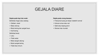 GEJALA DIARE
Gejala pada bayi dan anak:
Dehidrasi ringan atau sedang
 Gelisah, rewel
 Mata cekung
 Mulut kering dan sangat haus
 Kulit kering
Dehidrasi berat
 Lesu
 Tidak sadar
 Mata sangat cekung
 Mulut sangat kering
 Tidak bisa minum
Gejala pada orang dewasa :
 Frekuensi buang air besar melebihi normal
 Kotoran encer atau cair
 Sakit atau kejang perut
 Demam dan muntah
 
