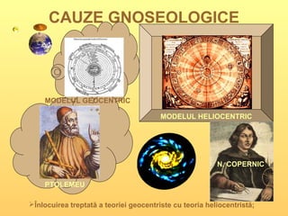 CAUZE GNOSEOLOGICE
PTOLEMEU
MODELUL GEOCENTRIC
Înlocuirea treptată a teoriei geocentriste cu teoria heliocentristă;
N. COPERNIC
MODELUL HELIOCENTRIC
 