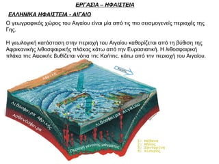 ΕΡΓΑΣΙΑ – ΗΦΑΙΣΤΕΙΑ
ΕΛΛΗΝΙΚΑ ΗΦΑΙΣΤΕΙΑ - ΑΙΓΑΙΟ
Ο γεωγραφικός χώρος του Αιγαίου είναι μία από τις πιο σεισμογενείς περιοχές της
Γης.
Η γεωλογική κατάσταση στην περιοχή του Αιγαίου καθορίζεται από τη βύθιση της
Αφρικανικής λιθοσφαιρικής πλάκας κάτω από την Ευρασιατική. Η λιθοσφαιρική
πλάκα της Αφρικής βυθίζεται νότια της Κρήτης, κάτω από την περιοχή του Αιγαίου.
 
