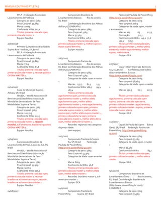 MARÍLIA COUTINHO ATLETA |
FPLP – Federação Paulista de
Levantamento de Potência
Categoria de peso: 60kg
Peso Corporal: 59,6kg
Marca: 100kg
Coeficiente Wilks: 112,1
Títulos: primeira colocada open,
primeira colocada máster 1
Equipe: Nautilus
27/07/2008
Primeiro Campeonato Paulista de
Supino Raw – Atibaia, SP, Brasil
FPLP – Federação Paulista de
Levantamento de Potência
Categoria de peso: 60kg
Peso Corporal: 59,8kg
Marca: 75kg
Coeficiente Wilks: 83,8
Títulos: primeira colocada open,
primeira colocada máster 1, recorde paulista
OPEN e MASTER 1.
Equipe: Nautilus

01/12/2007
Copa do Mundo de Supino –
Atibaia, SP, Brasil
WABDL – World Association of
Benchers and Deadlifters (Associação
Mundial de Levantadores de Peso
Modalidades Supino e Terra)
Categoria de peso: 52kg
Peso Corporal: 52kg
Marca: 100,5kg
Coeficiente Wilks: 125,3
Títulos: primeira colocada open,
primeira colocada máster 1, recorde
mundial, sul-americano, brasileiro e paulista
OPEN e MASTER 1.
Equipe: Nautilus

15/09/2007
Campeonato Brasileiro de
Levantamento de Peso, Caxias do Sul, RS,
Brasil
WABDL – World Association of
Benchers and Deadlifters (Associação
Mundial de Levantadores de Peso
Modalidades Supino e Terra)
Categoria de peso: 56kg
Peso Corporal: 55,9kg
Marca: 97,5kg
Coeficiente Wilks: 116,5
Títulos: primeira colocada open,
primeira colocada máster 1, recorde
brasileiro e sul-americano open, recorde
brasileiro e sul-americano máster 1.
Equipe: Nautilus
04/08/2007

7
Campeonato Brasileiro de
Levantamentos Básicos
Rio de Janeiro,
RJ, Brasil
Confederação Brasileira dos Atletas
de Força (CONBRAFA)
Categoria de peso: 56kg
Peso Corporal: 54kg
Marca: 97,5kg
Coeficiente Wilks: 118,0
Títulos: primeira colocada open,
primeira colocada máster 1, melhor supino e
maior supino feminino.
Equipe: Nautilus

26/5/2007
Campeonato Carioca de
Levantamentos Básicos
Rio de Janeiro,
RJ, Brasil Confederação Brasileira dos Atletas
de Força (CONBRAFA)
Categoria de peso: 56kg
Peso Corporal: 54kg
Categorias de idade: open e master
1
Marcas: 137,5
82,5
135
Coeficientes Wilks: 166,5
99,9
163,4
Títulos: primeira colocada
agachamento open, primeira colocada
agachamento master 1, melhor atleta
agachamento open, melhor atleta
agachamento master 1, maior agachamento,
primeira colocada supino open, primeira
colocada supino master 1, melhor atleta
supino open, melhor atleta supino master 1, ,
primeira colocada terra open, primeira
colocada terra master 1, melhor atleta terra
open, melhor atleta terra master 1.
Recordes: regionais nas categorias
de peso e idade
(sem equipe)
20/5/2007
Campeonato Paulista de Supino
Itu, SP, Brasil
Federação
Paulista de Powerlifting
(http://www.powerlifting-sp.com)
Categoria de peso: 56kg
Peso Corporal: 54,9kg
Categorias de idade: open emaster
1
Marca: 81kg
Coeficiente de Wilks: 96,8
Títulos: primeira colocada open,
primeira colocada master 1, melhor atleta
open, melhor atleta master 1
Recordes: brasileiro master 1, sulamericano master 1
Equipe: GCA
14/4/2007
Campeonato Paulista de
Powerlifting
Guaíra, SP, Brasil

Federação Paulista de Powerlifting
(http://www.powerlifting-sp.com)
Categoria de peso: 56kg
Peso corporal: 55kg
Categorias de idade: open, master
1 e estreantes
Marcas: 125
65
127,5
Pontuação:
317,5
Coeficientes de Wilks: 149,2 77,6
152,1
378,9
Títulos: primeira colocada open,
primeira colocada master 1, melhor atleta
estreante, melhor agachamento, melhor
supino, melhor terra
Equipe: GCA

17/3/2007
Copa Telles Fitness São Bento do
Sul, SC, Brasil
Confederação Brasileira
de Levantamentos Básicos
(http://www.powerlifting-br.com)
Categoria de peso: 60kg
Peso corporal: 56,4kg
Categorias de idade: open e master
1
Marcas: 132,5
67,5
127,5
Títulos: primeira colocada open
agachamento, primeira colocada open
supino, primeira colocada open terra,
primeira colocada master 1 agachamento,
primeira colocada master 1 supino, primeira
colocada master 1 terra
Equipe: GCA

11/3/2007
Copa São Paulo de Supino Estiva
Gerbi, SP, Brasil Federação Paulista de
Powerlifting (http://www.powerliftingsp.com)
Categoria de peso: 56kg
Peso corporal: 55,7kg
Categoria de idade: open e master
1
Marca: 72,5kg
Coeficiente de Wilks:
85,7
Títulos: primeira colocada open,
primeira colocada master 1, melhor atleta
máster
Equipe: GCA

9/12/2006
Campeonato Brasileiro de
Levantamento Terra
Rio de Janeiro,
RJ, Brasil Confederação Brasileira de
Levantamentos Básicos
(http://www.powerlifting-br.com) /
CONBRAFA
Categoria de peso: 56kg
Peso corporal: 55,3kg

 