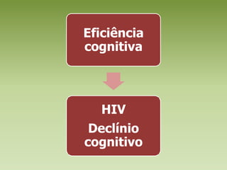 Eficiência cognitivaHIVDeclínio cognitivo