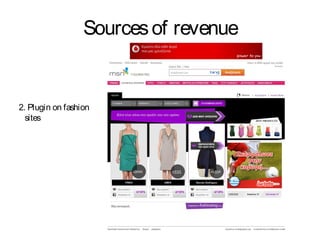 Sources of revenue


2. Plugin on fashion
  sites
 
