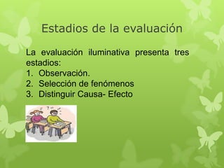 Estadios de la evaluación
La evaluación iluminativa presenta tres
estadios:
1. Observación.
2. Selección de fenómenos
3. Distinguir Causa- Efecto

 