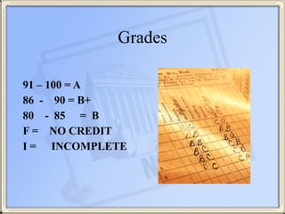 Grades
!
91 – 100 = A
86 - 90 = B+
80 - 85 = B
F = NO CREDIT
I = INCOMPLETE
 