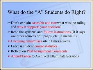➢Don’t explain cases/hit and run/what was the ruling
and why it supports your decision?
➢Read the syllabus and follow inst...