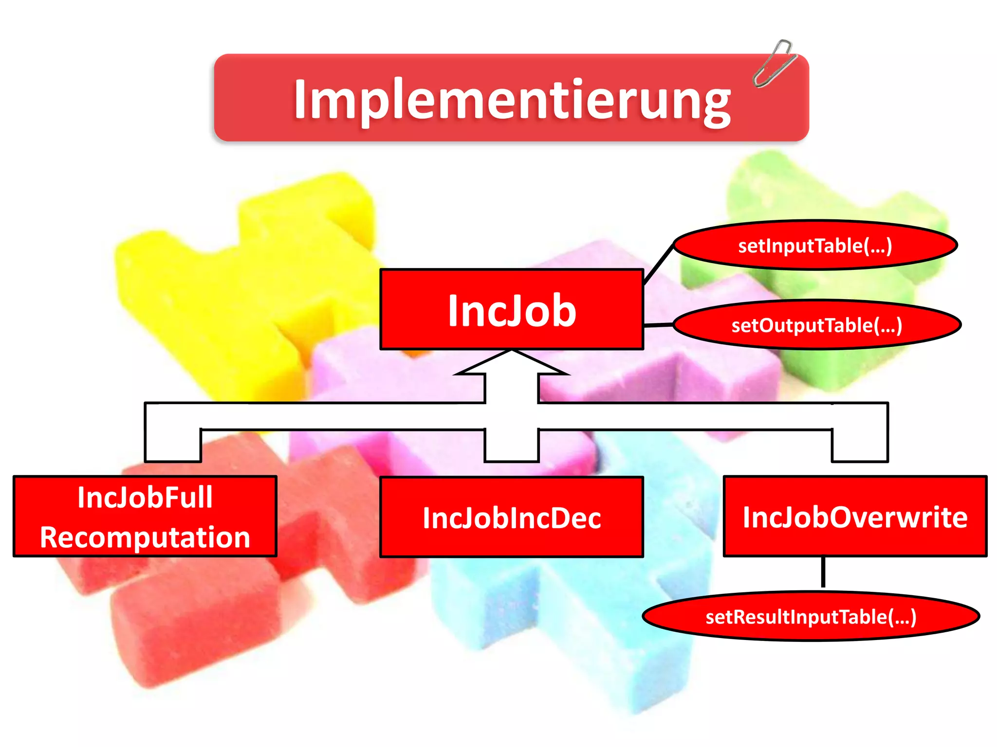 Implementierung

                                      setInputTable(…)


                     IncJob          setOutputTable(…)




  IncJobFull
                    IncJobIncDec      IncJobOverwrite
Recomputation

                                   setResultInputTable(…)
 