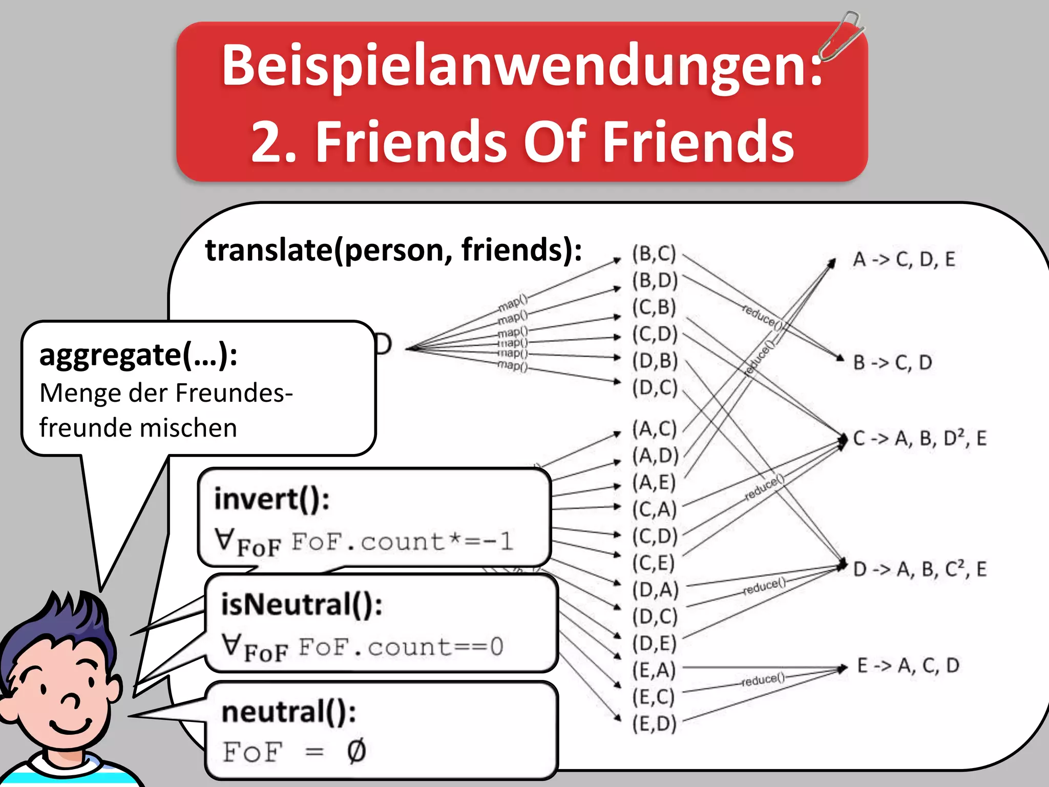 Beispielanwendungen:
              2. Friends Of Friends
            translate(person, friends):

aggregate(…):
Menge der Freundes-
freunde mischen
 