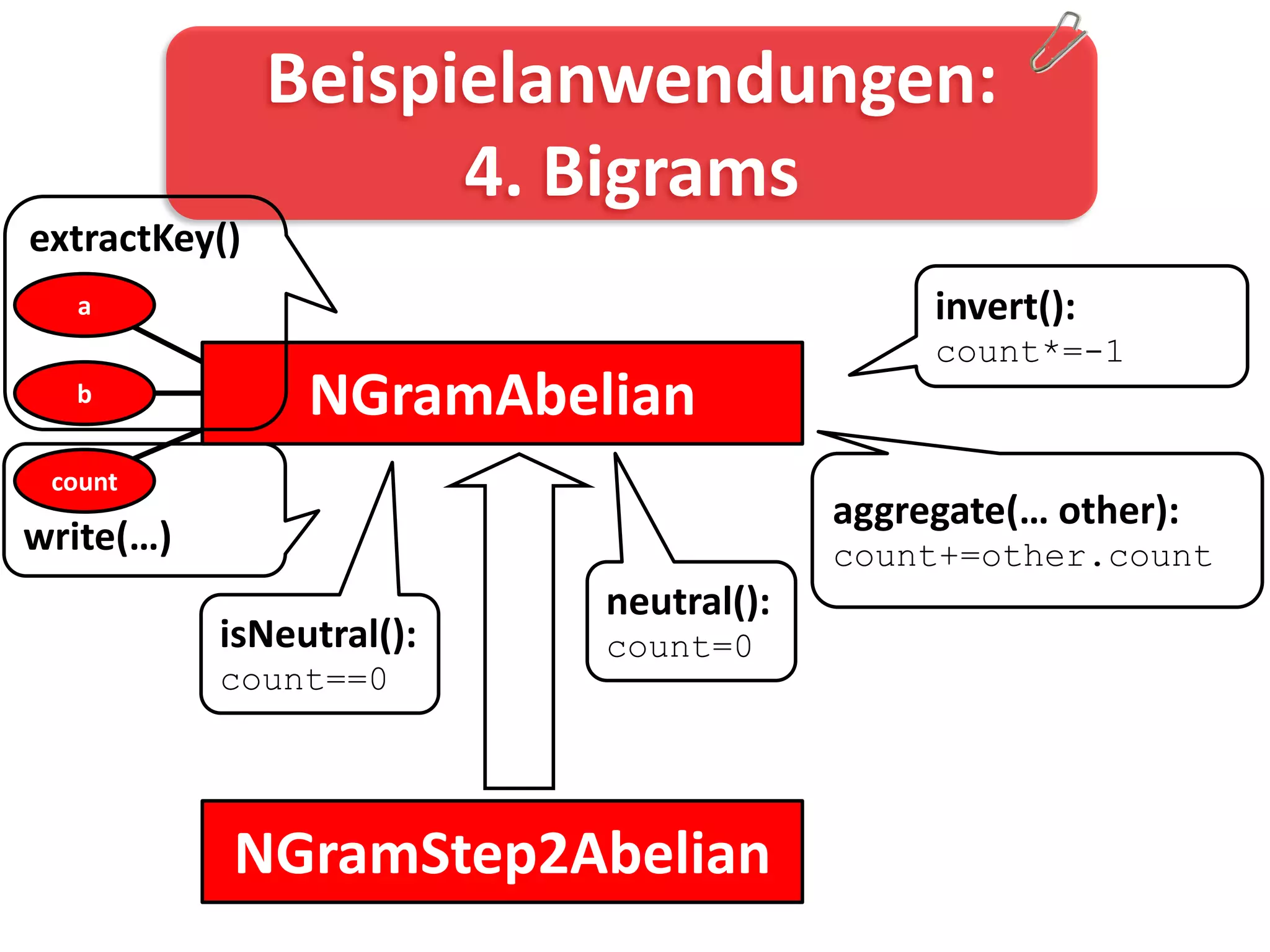 Beispielanwendungen:
                     4. Bigrams
extractKey()
  a                                         invert():
                                            count*=-1
  b             NGramAbelian
 count
                                       aggregate(… other):
write(…)                               count+=other.count
                          neutral():
           isNeutral():   count=0
           count==0




           NGramStep2Abelian
 