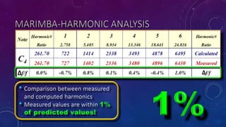 Experimental Xylophone. Study of transverse vibrations in a thin metal bar