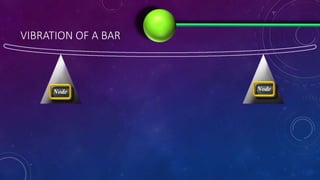 VIBRATION OF A BAR
Node Node