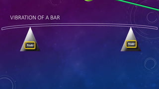 VIBRATION OF A BAR
Node Node