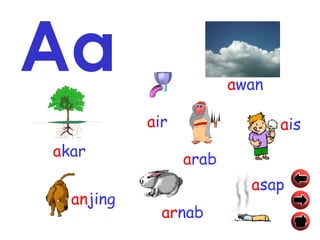 Mari Membaca | PPT