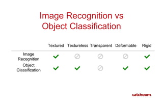 Image Recognition. Technology, Guidelines and Trends | PPT