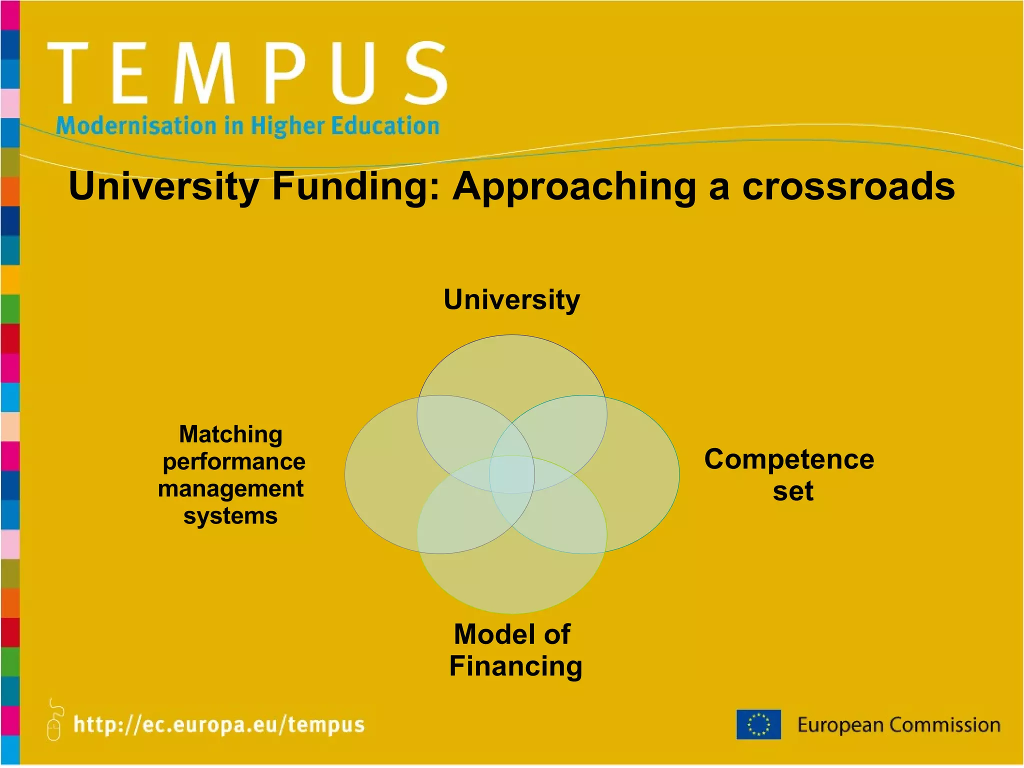 University Funding: Approaching a crossroads   University Competence  set Model of Financing Matching performance management  systems 