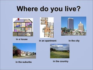 Where do you live? in a house in an apartment in the city in the suburbs in the country 