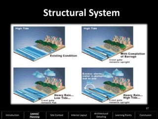 Structural System
17
Introduction
Layout/
Planning
Site Context Interior Layout
Architectural
Detailing
Learning Points Conclusion
 