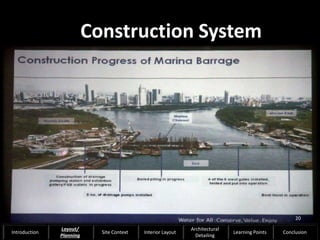 Construction System
20
Introduction
Layout/
Planning
Site Context Interior Layout
Architectural
Detailing
Learning Points Conclusion
 
