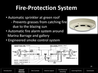 • Automatic sprinkler at green roof
- Prevents grasses from catching fire
due to the blazing sun
• Automatic fire alarm system around
Marina Barrage and gallery
• Engineered smoke control system
Fire-Protection System
28
Introduction
Layout/
Planning
Site Context Interior Layout
Architectural
Detailing
Learning Points Conclusion
 