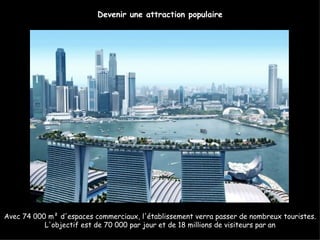 Devenir une attraction populaire




Avec 74 000 m² d'espaces commerciaux, l'établissement verra passer de nombreux touristes.
           L'objectif est de 70 000 par jour et de 18 millions de visiteurs par an
 