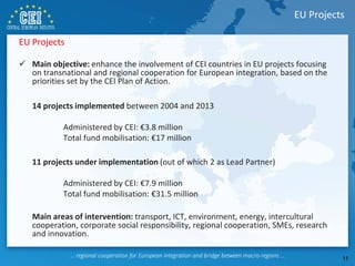 EU Projects
 Main objective: enhance the involvement of CEI countries in EU projects focusing
on transnational and regional cooperation for European integration, based on the
priorities set by the CEI Plan of Action.
 14 projects implemented between 2004 and 2013
‒ Administered by CEI: €3.8 million
‒ Total fund mobilisation: €17 million
‒
 11 projects under implementation (out of which 2 as Lead Partner)
‒ Administered by CEI: €7.9 million
‒ Total fund mobilisation: €31.5 million

Main areas of intervention: transport, ICT, environment, energy, intercultural
cooperation, corporate social responsibility, regional cooperation, SMEs, research
and innovation.
EU Projects
11
 