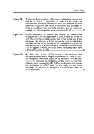 Lista de Figuras
Figura 20 - Gráfico de Bland & Altman (diferença intraindividual plotada em
relação à média), mostrando a comparação entre as
sensibilidades retinianas medidas em áreas não afetadas e a área
retiniana sobrejacente aos nevos, evidenciando que em todos os
olhos a sensibilidade nas lesões foi menor do que na retina não
afetada, com diferença média intraindividual de 3,5 dB .....................65
Figura 21 - Gráfico mostrando as médias dos limiares de sensibilidade
microperimétrica que se sobrepõem a uma imagem de fundo de
olho infravermelha: círculos brancos com linhas pretas para áreas
retinianas não afetadas e linhas vermelhas para sensibilidades
medidas nas lesões. As barras de erro representam o limite de
confiança de 95% e a linha tracejada vermelha é o limite médio
para medições nos nevos, enquanto a linha tracejada preta é para
a área retiniana não afetada...............................................................66
Figura 22 - (A) Respostas de um mfERG mostrando os estímulos dos
hexágonos sobrepostos à imagem infravermelha do fundo do olho.
Os hexágonos vermelhos destacam as respostas consideradas
nos nevos, enquanto os hexágonos verdes foram os “vizinhos”
utilizados para comparação. (B) Gráfico mostrando a distribuição
das amplitudes de mfERG induzidas por hexágonos em áreas
retinianas não afetadas e hexágonos nos nevos em todos os
casos estudados.................................................................................67
 