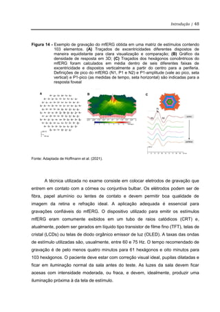 Introdução | 48
Figura 14 - Exemplo de gravação do mfERG obtida em uma matriz de estímulos contendo
103 elementos. (A) Traçados de excentricidades diferentes dispostos de
maneira equidistante para clara visualização e comparação; (B) Gráfico da
densidade de resposta em 3D; (C) Traçados dos hexágonos concêntricos do
mfERG foram calculados em média dentro de seis diferentes faixas de
excentricidade e dispostos verticalmente a partir do centro para a periferia.
Definições de pico do mfERG (N1, P1 e N2) e P1-amplitude (vale ao pico, seta
vertical) e P1-pico (as medidas de tempo, seta horizontal) são indicadas para a
resposta foveal
Fonte: Adaptada de Hoffmann et al. (2021).
A técnica utilizada no exame consiste em colocar eletrodos de gravação que
entrem em contato com a córnea ou conjuntiva bulbar. Os elétrodos podem ser de
fibra, papel alumínio ou lentes de contato e devem permitir boa qualidade de
imagem da retina e refração ideal. A aplicação adequada é essencial para
gravações confiáveis do mfERG. O dispositivo utilizado para emitir os estímulos
mfERG eram comumente exibidos em um tubo de raios catódicos (CRT) e,
atualmente, podem ser gerados em líquido tipo transistor de filme fino (TFT), telas de
cristal (LCDs) ou telas de diodo orgânico emissor de luz (OLED). A taxas das ondas
de estímulo utilizadas são, usualmente, entre 60 e 75 Hz. O tempo recomendado de
gravação é de pelo menos quatro minutos para 61 hexágonos e oito minutos para
103 hexágonos. O paciente deve estar com correção visual ideal, pupilas dilatadas e
ficar em iluminação normal da sala antes do teste. As luzes da sala devem ficar
acesas com intensidade moderada, ou fraca, e devem, idealmente, produzir uma
iluminação próxima à da tela de estímulo.
 