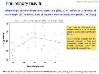 Marin, Alejandra - Climate Food and Farming CLIFF network annual workshop November 2017
