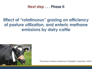 Marin, Alejandra - Climate Food and Farming CLIFF network annual workshop November 2017