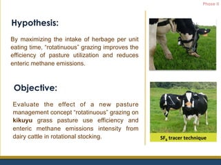 Marin, Alejandra - Climate Food and Farming CLIFF network annual workshop November 2017