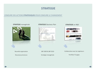 STRATEGIE

CONDUIRE DES ACTIONS STRATEGIQUES POUR CONDUIRE LE CHANGEMENT



         STRATEGIE managériale     STRATEGIC Business Plan       STRATEGIE en R&D




           Nouvelle organisation      SBP 2009 & SBP 2010       Collaboration avec les ingénieurs

           Nouveaux processus         Stratégie managériale            Portfolio 75 pages
 