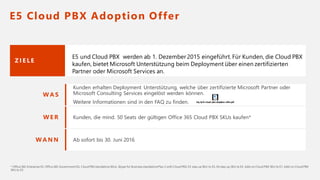 E5 Cloud PBX Adoption Offer
Z I E L E
E5 und Cloud PBX werden ab 1. Dezember 2015 eingeführt. Für Kunden, die Cloud PBX
kaufen, bietet Microsoft Unterstützung beim Deployment über einen zertifizierten
Partner oder Microsoft Services an.
W A S
Kunden erhalten Deployment Unterstützung, welche über zertifizierte Microsoft Partner oder
Microsoft Consulting Services eingelöst werden können.
Weitere Informationen sind in den FAQ zu finden.
W E R Kunden, die mind. 50 Seats der gültigen Office 365 Cloud PBX SKUs kaufen*
W A N N Ab sofort bis 30. Juni 2016
 